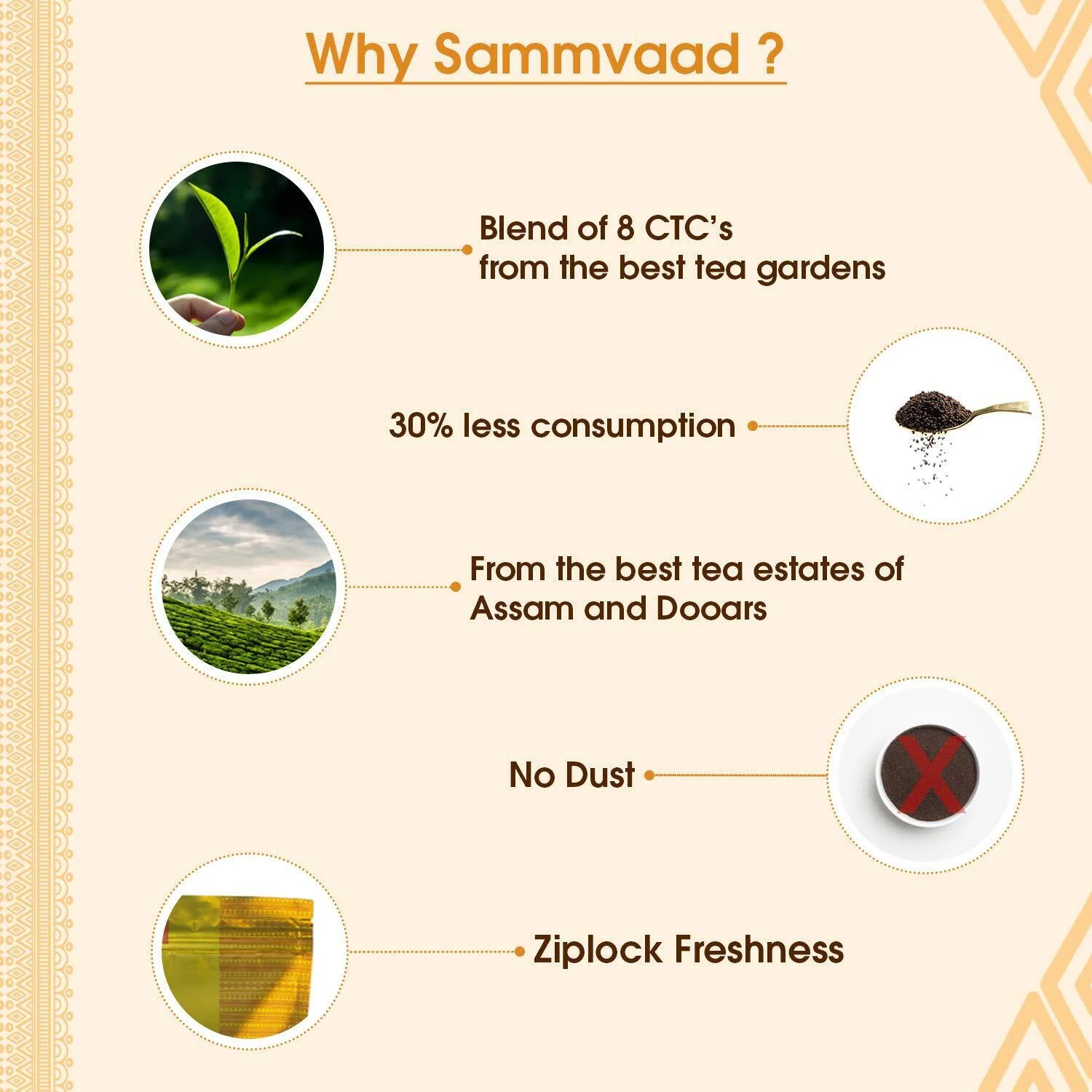 Sammvaad Kadak Chai (2Kg) + 6 Free Spices - Image 4
